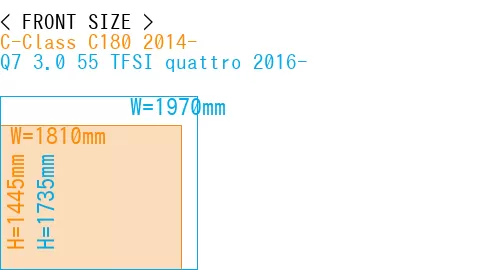 #C-Class C180 2014- + Q7 3.0 55 TFSI quattro 2016-